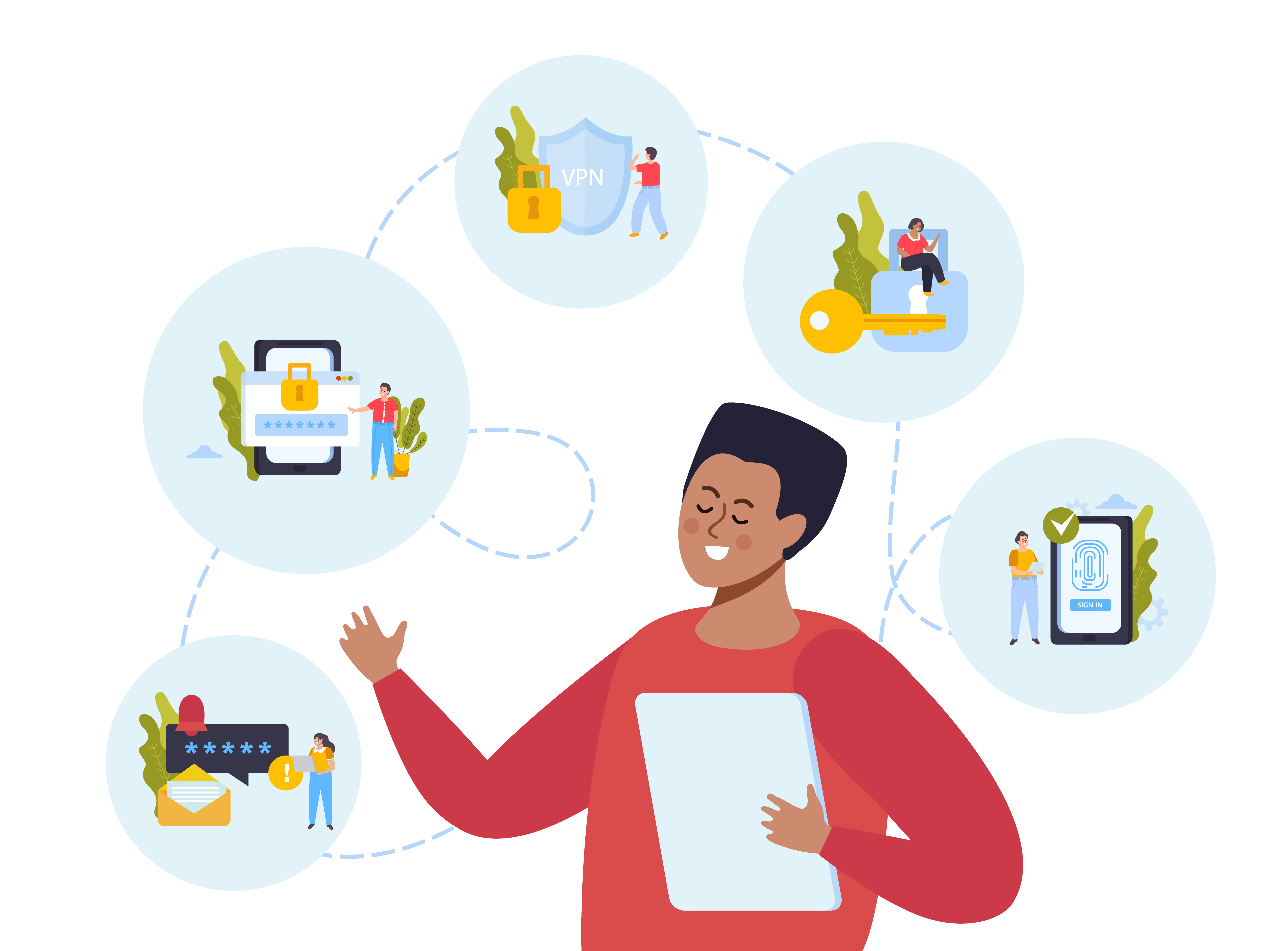 Solutions RH - DC Nova Group